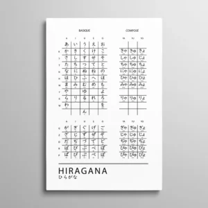 Tableau hiragana – poster éducatif complet de l'alphabet hiragana avec transcription phonétique en français, typographie japonaise sur fond blanc, style affiche minimaliste