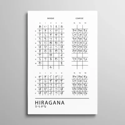 tableau hiragana Tableau hiragana – poster éducatif complet de l'alphabet hiragana avec transcription phonétique en français, typographie japonaise sur fond blanc, style affiche minimaliste