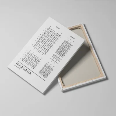 tableau hiragana detail toile tendue Tableau hiragana
