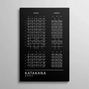 Tableau katakana – poster éducatif complet de l'alphabet katakana avec transcription phonétique en français, typographie japonaise blanche sur fond noir, style affiche minimaliste